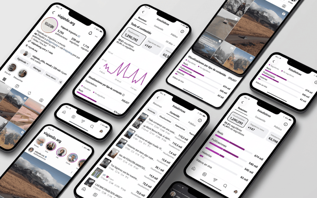 Capturas de pantalla de las estadísticas de Instagram de @viajando.arg: 239 mil seguidores, 1.290.292 visualizaciones totales, +147 seguidores nuevos y 63 mil interacciones, con desglose de visualizaciones por tipo de contenido (reels, publicaciones, historias y videos en vivo).